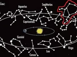 Descubre tu horóscopo para Acuario en la próxima semana